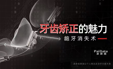 牙齿矫正科普合集|二次矫正案例