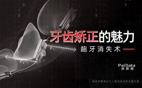 牙齿矫正的魅力|二次矫正案例